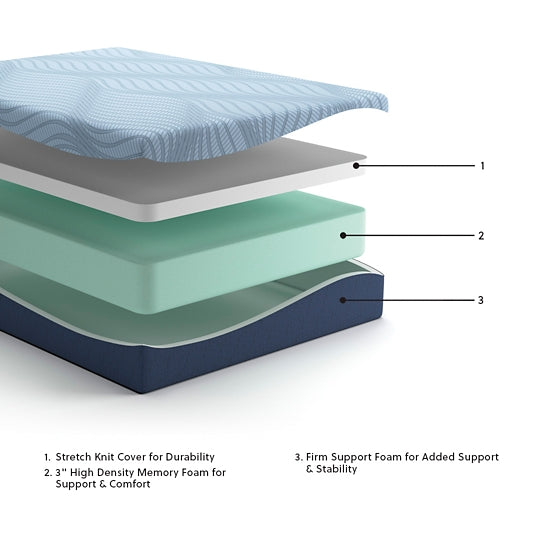 Peak 2.0 12 Memory Foam Mattress