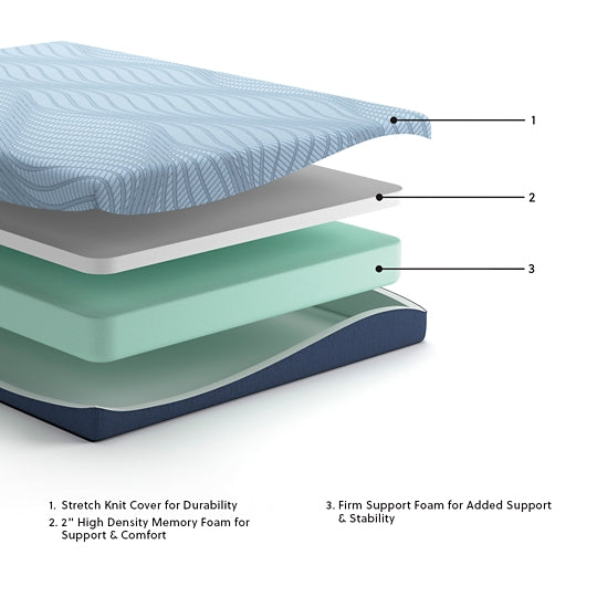 Peak 2.0 8 Memory Foam Mattress