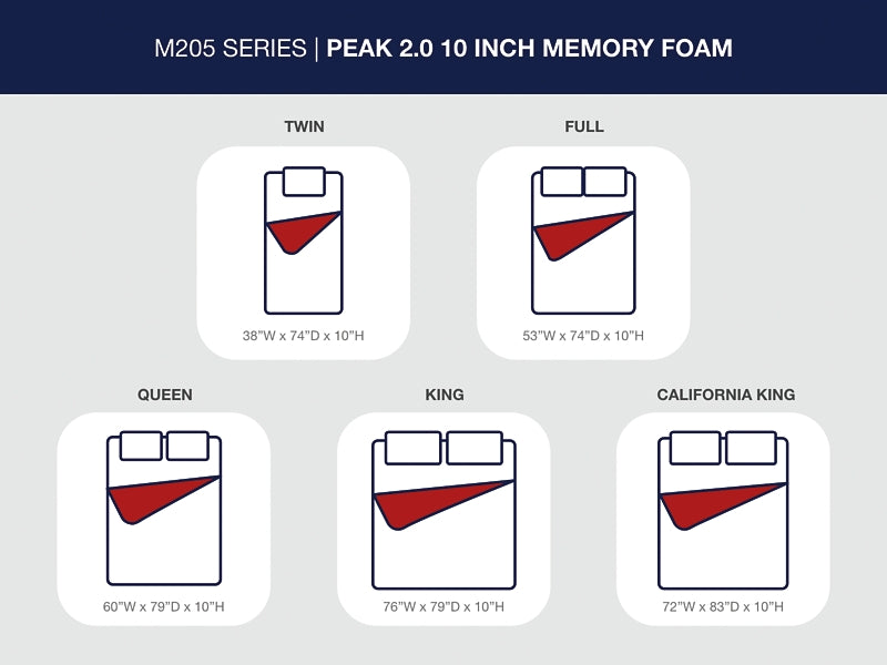 Peak 2.0 10 Memory Foam Mattress