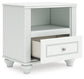 Kozlani Full Upholstered Panel Bed, Dresser, Mirror and Nightstand