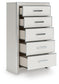 Zuraleus King Upholstered Panel Platform Bed, Dresser, Mirror, Chest and Nightstand