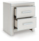 Zuraleus King Upholstered Panel Bed, Dresser, Mirror and Nightstand