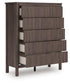 Pamytta Queen Upholstered Panel Bed, Dresser, Mirror, Chest and Nightstand