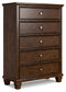Danabrin California King Panel Bed with Mirrored Dresser, Chest and Nightstand