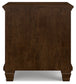 Danabrin California King Panel Bed with Mirrored Dresser, Chest and Nightstand